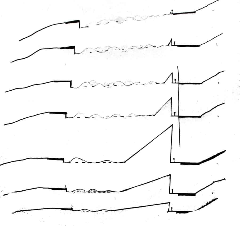 section drawings