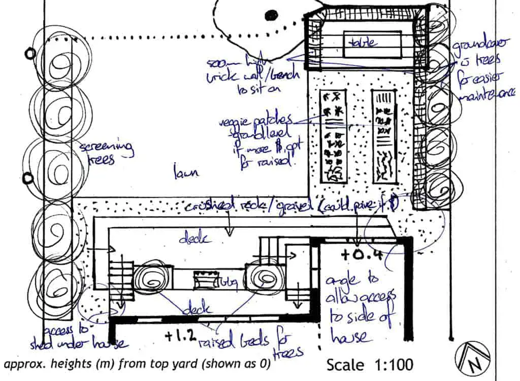 landscape design refined plan w comments