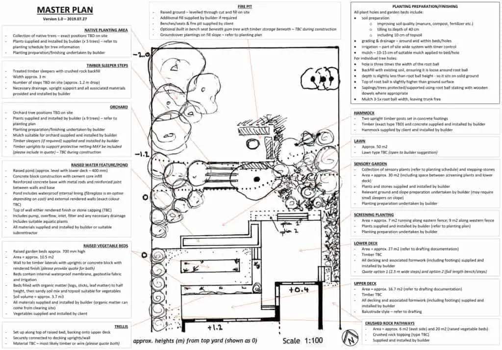 landscape design plan