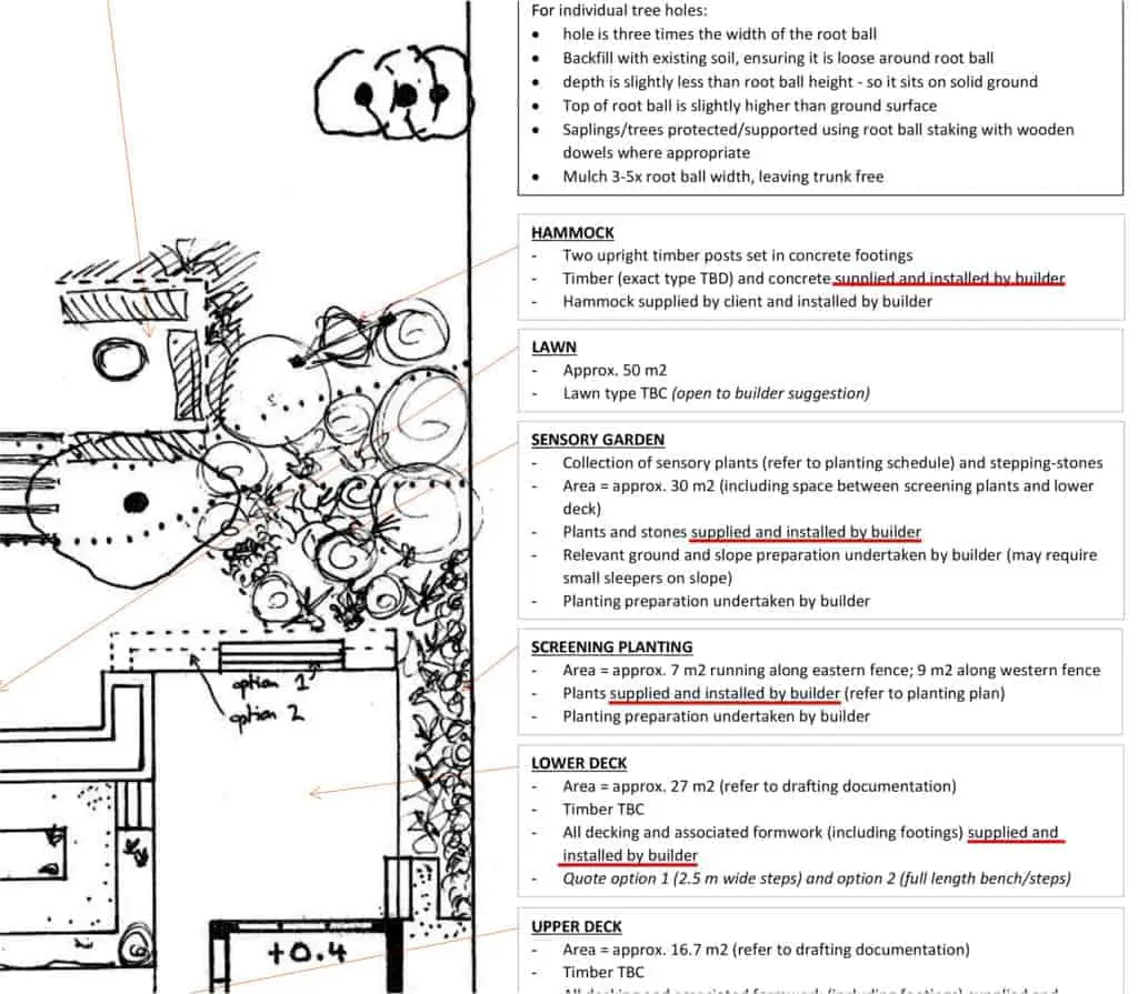 landscape design zoom of final design plan