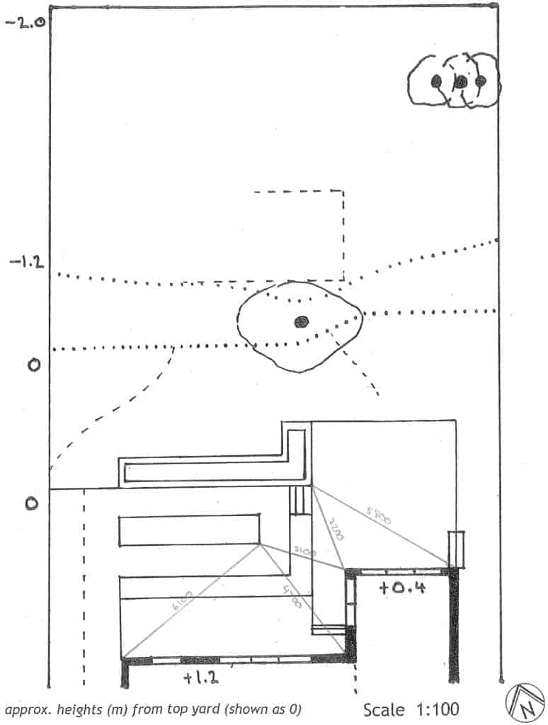 skeleton plan w anchor points