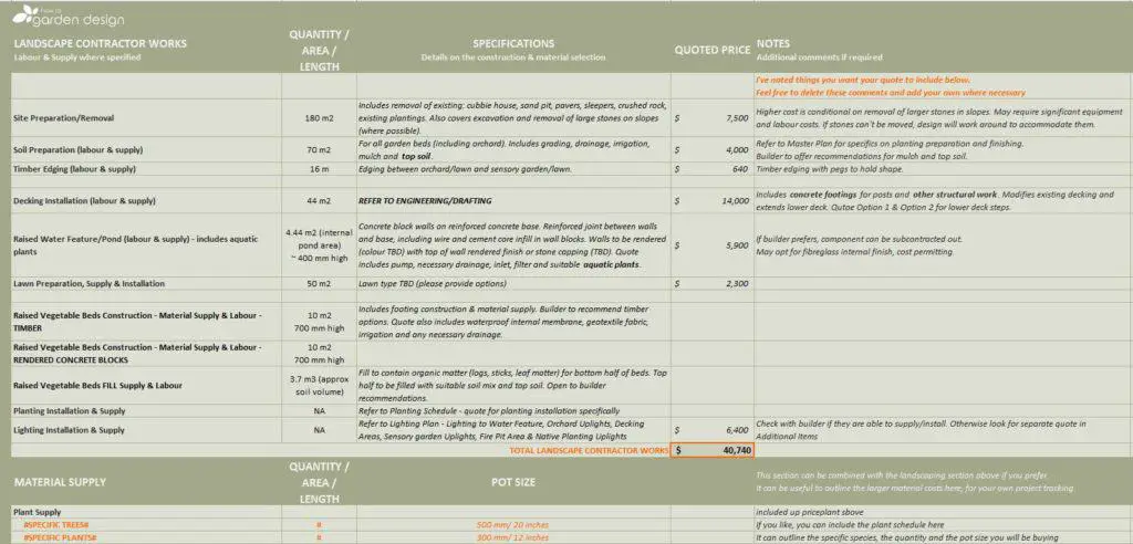 landscape design spreadsheet example