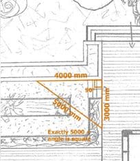 zoom out of squaring your plan