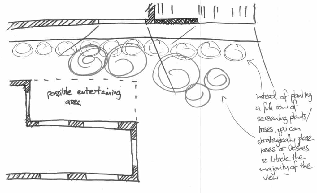 placing trees to block specific views