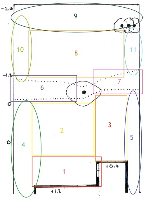 landscape design position plan example