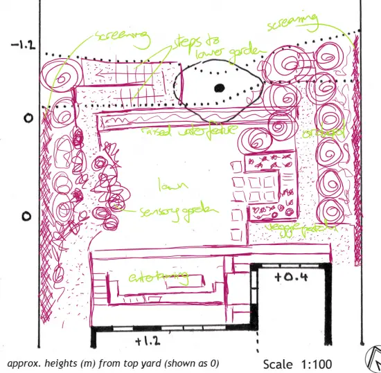 landscape design puzzle 3