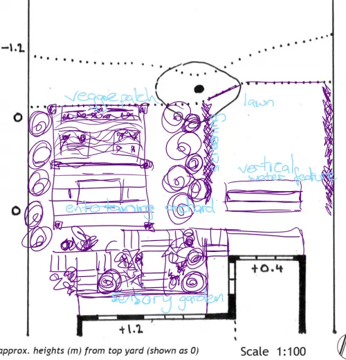 landscape design puzzle 1