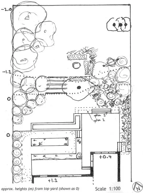 landscape design plan